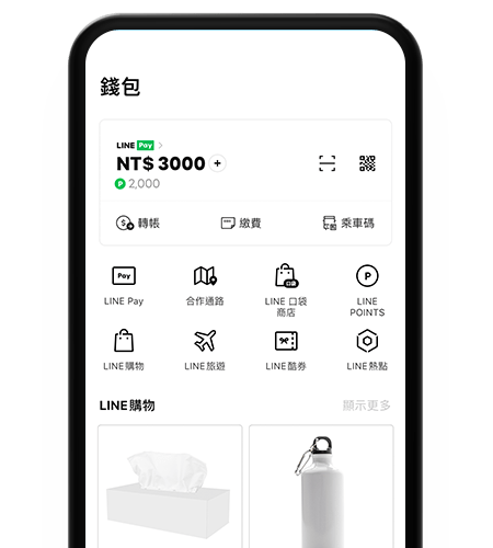 LINE中文版